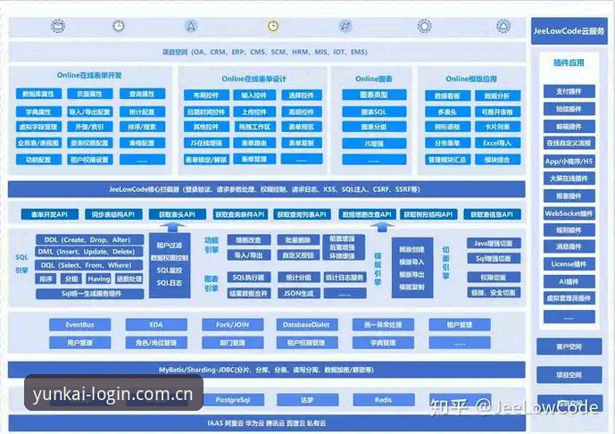 云开全站官网技术架构与用户体验深度分析：v3.1.5版本带来的注册与下载革新